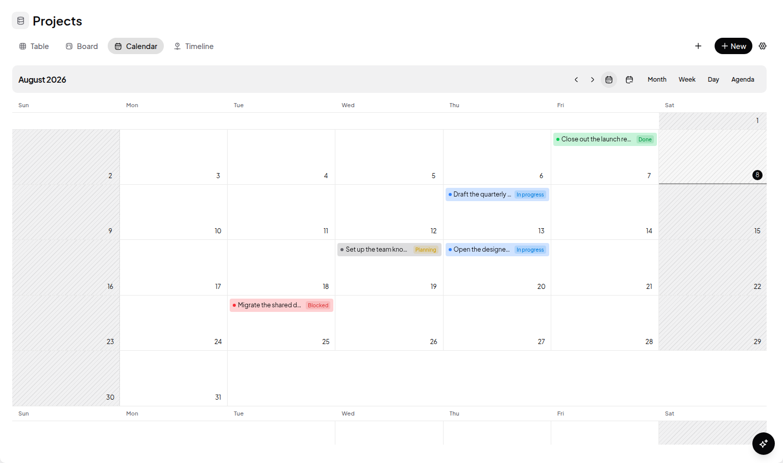 A calendar view: records placed on the days of their Due date, coloured by status, with today highlighted